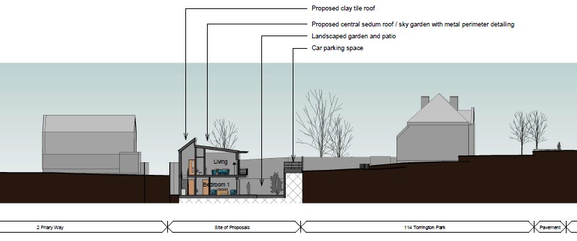 Architects in Princes Risborough - Design Scheme